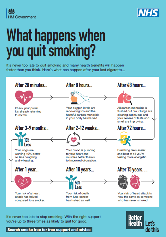 Quit smoking