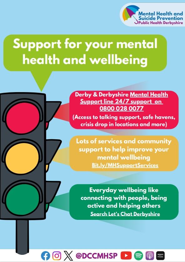 Mental health traffic lights