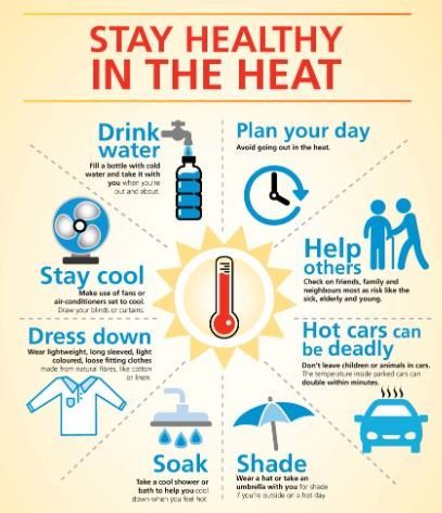Stay healthy in the heat